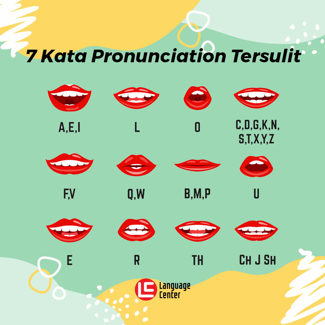 7 Kata Dengan Pronunciation Tersulit Kampung Inggris Pare