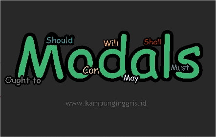 Modals dalam  Bahasa  Inggris 