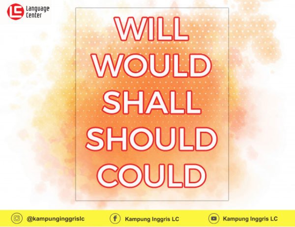 Will would shall should test. Will would shall should test
