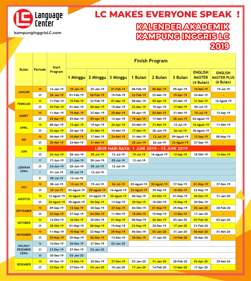 Butuh Berapa Jam Untuk Belajar Bahasa Inggris  Kampung 