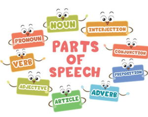 pengertian part of speech