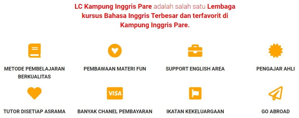 Kampung Inggris LC Pare