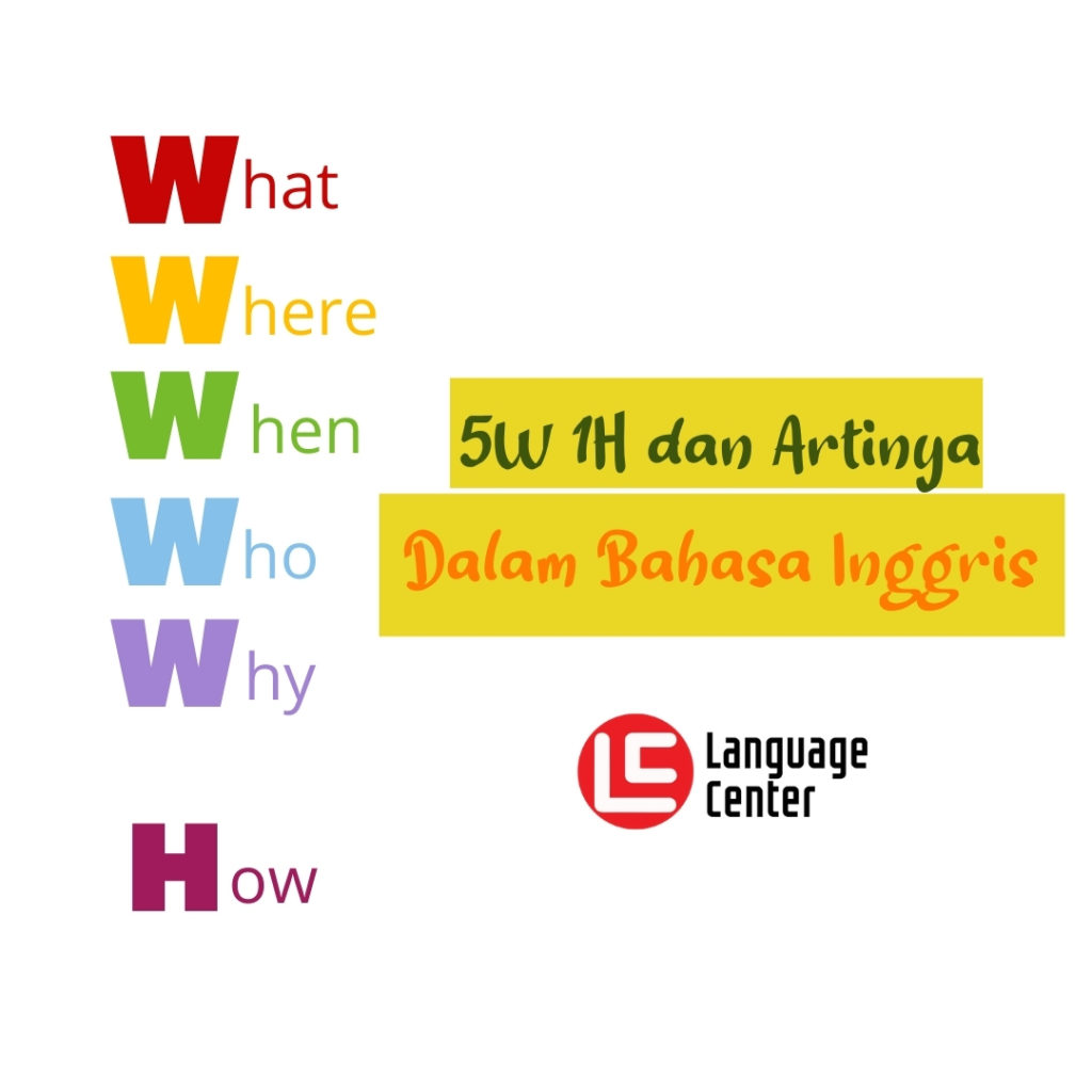 5W 1H Dan Artinya Dalam Bahasa Inggris 5w-1h-dan-artinya-dalam-bahasa-inggris